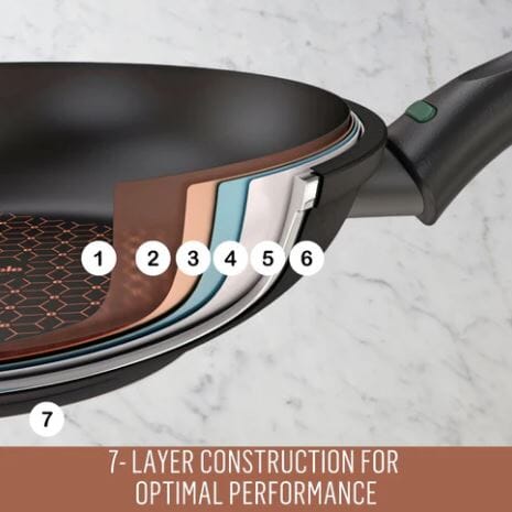 Essteele Per Salute Nonstick Induction Covered Sautéuse 28cm/4l Frypan - Chef Pan - Saute Pan The Cooks Kitchen 