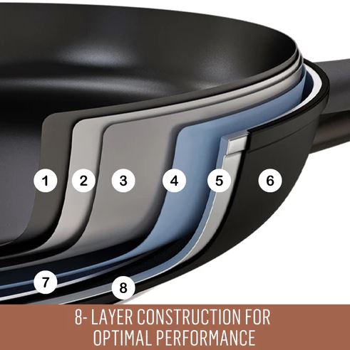 Essteele Per Domani Nonstick Induction Covered Sautéuse 30cm/5.5l