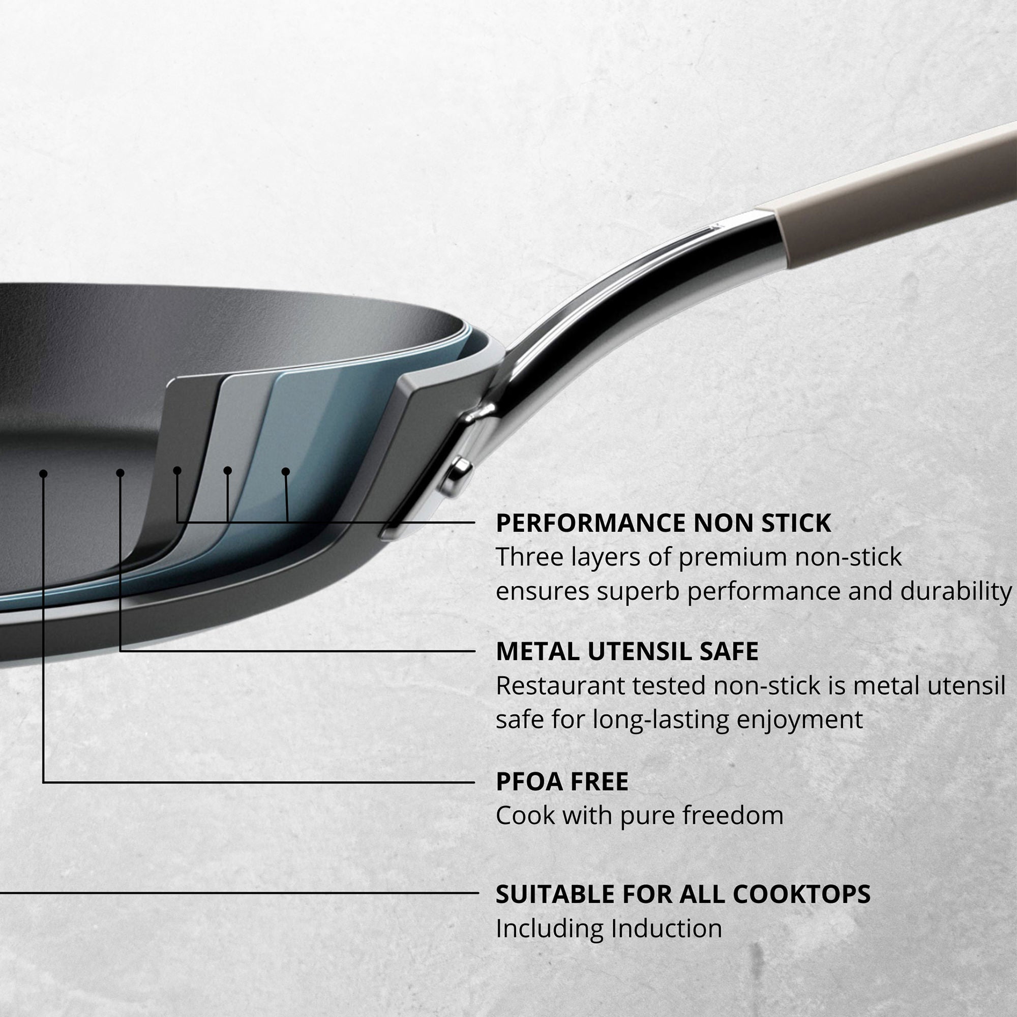 Anolon Endurance+ 6pc Cookware Set