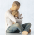 Willow Tree Little One Father And Child By Susan Lordi 