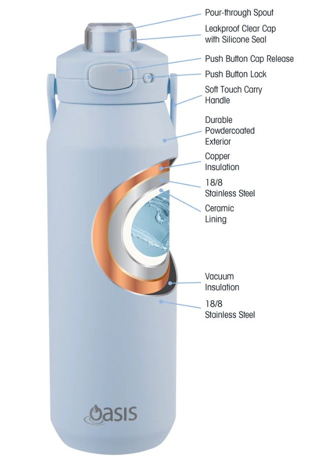 Oasis Ceramic Stainless Steel Insulated Capri Drink Bottle With Lid 1l Periwinkle
