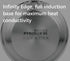 Pyrolux Radius 85 - Saucepan 20cm/3.4l Saucepans/Chef Pot The Cooks Kitchen 