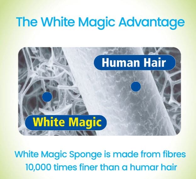 White Magic Sponge - Medium Cleaning Cloths The Cooks Kitchen 